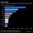 10-те страни, които ще дадат над 50% от ръста на световното население до 2050 г.